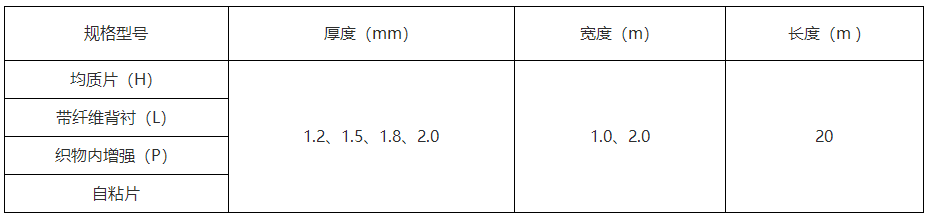 熱塑性聚烯烴防水卷材