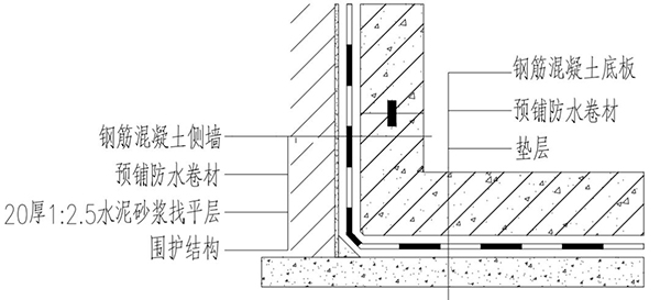 預(yù)鋪